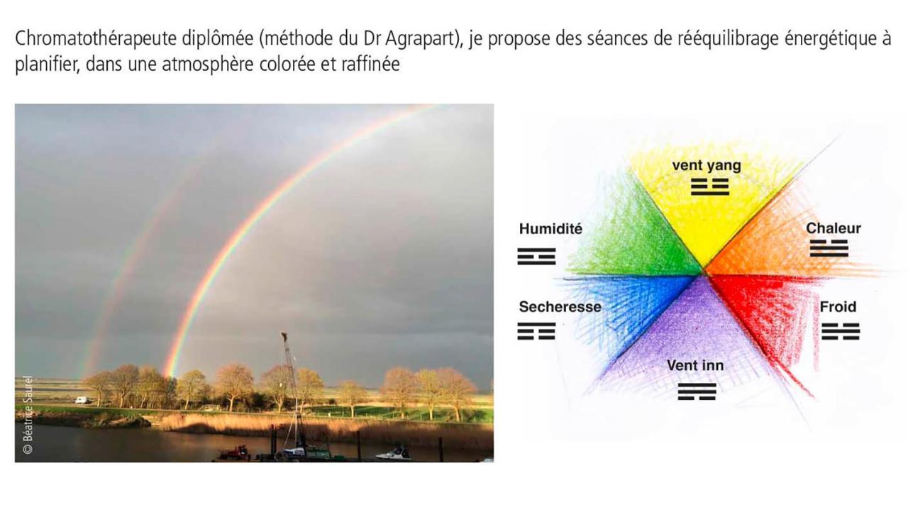 Appartamento Purple House Saint-Valéry-sur-Somme Esterno foto